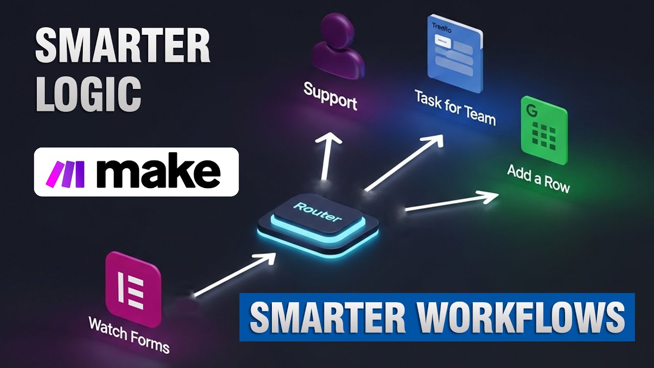 Smarter Workflows with Routers & Aggregators using Make