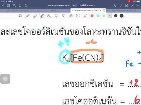 วีดีโอ: เมื่อตั้งชื่อสารประกอบด้วยโลหะทรานซิชัน จำเป็นอย่างไร?