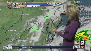 Scattered rain showers possible Friday