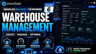 Snowflake Warehouse Management | How to Create & Manage Warehouses in Snowflake ❄️ | Lecture 6