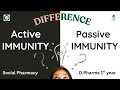 Defference between Active & Passive Immunity #dpharma #socialpharmacy #dpharm #1styear #pharmacy