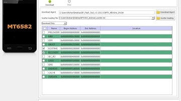 How To Root Micromax Unite 2 [100% working]