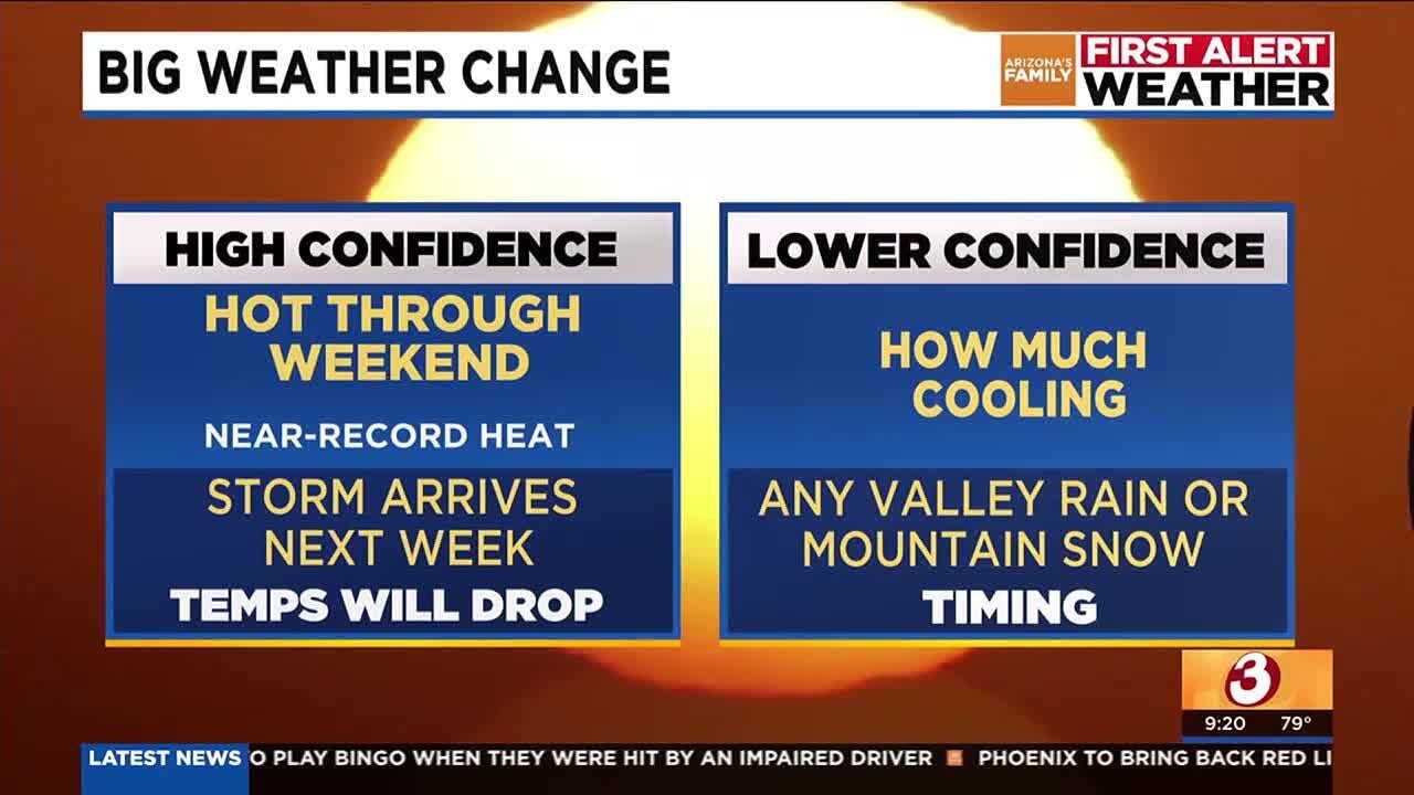 Record heat expected for Phoenix area - YouTube