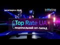 Top Rate UA