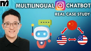 How I Built a Multilingual Instagram Chatbot Using ManyChat (Real Client Case Study)