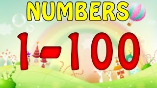 Teach your kids numbers 1 to 100 in the most entertaining way with our
educational video great animation only on quixot edu. we have best
colle...