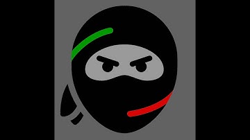 NT8 Strategy Builder - Placing a Stop Loss at an Indicator Value