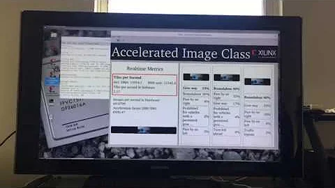 Demo - Zynq UltraScale＋MPSoC Accelerated Image Classification via Binary Neural Network