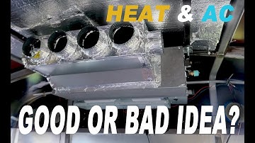 The Day Has FINALLY Come!! Installing Mini Split in the SKOOLIE!!