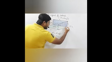 Diagonal of Cuboid ??🤔🤔kabhi samjha h kese ata h ??#shorts #youtubeshorts #viral #viralvideo #maths
