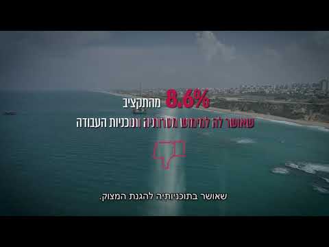 מבקר המדינה בדק - התמודדותן של רשויות השלטון עם תהליכי הרס המצוק החופי