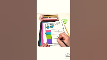 Point of View Interactive Notebook Pages