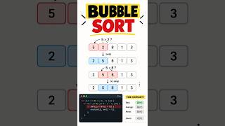 Bubble Sort Explained Visually | Understand DSA