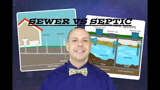SEWER V SEPTIC | WHICH SYSTEM IS RIGHT FOR ME? | ARE SEWERS BETTER THAN SEPTIC | CENTURY 21 PLATINUM