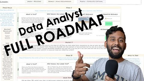 How to Become a Data Analyst (Updated for 2022)