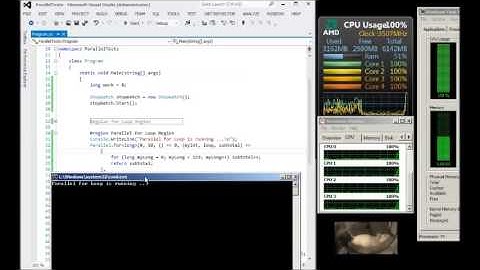 C# Parallel.For Loop vs Sequential For Loop