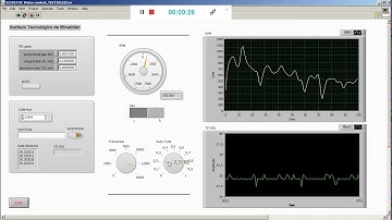 NI LabView - Control PWM de un motor DC, comunicación serial RS232 y lazo de control Proporcional