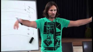 20091018 Spirit Relationships - Mediumship & Healing S5P2