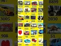 Right 👍 80+ Cheat Codes || Indian Bikes Driving 3D | 80 new cheat code @Vish4lexyz