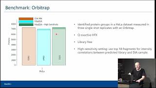 MQSS 2023 | MaxDIA 2 & new features | Jürgen Cox