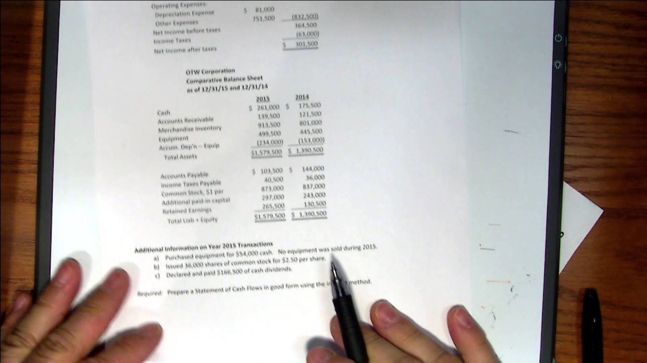Accounting 2 acct 122 program 218 cash flow statement