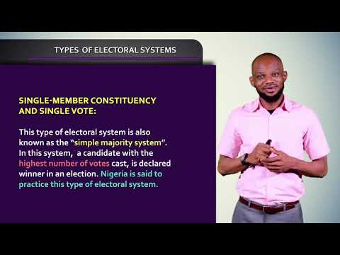 Types of Electoral Systems