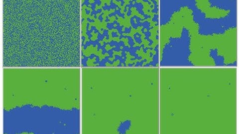 ABM - Voting Model from NetLogo library (Part 1)