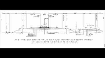 Road Cross sections generating and development with Excel and AutoCAD