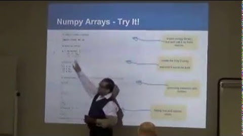 A Gentle Introduction to Coding with Python 3/4