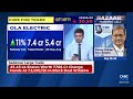 1.06 Crore Shares Of Optiemus Infracom Trade On Wednesday; Hero Motors, SS Retail Rally | CNBC TV18