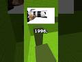 What The Windows XP Wallpaper Hill Looks Like Today Shorts Funny Memes 