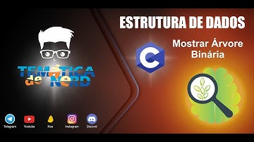 ÁRVORE BINÁRIA – MOSTRAR (PRÉ-ORDEM, EM-ORDEM E PÓS-ORDEM) – ESTRUTURA DE DADOS EM C