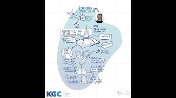 Dr. Ron Bekkerman | Cherre | Modeling Real Estate Ecosystem with Cherre