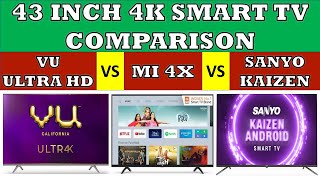 Vu Ultra HD vs Mi 4X vs Sanyo Kaizen 4K 43 inch Smart TV | Comparison | Which is better?
