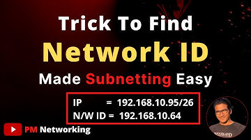 Subnetting Trick To Find Network ID | How to Find Network ID in 20 sec. | Subnetting #ccna |