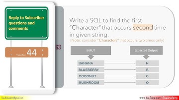 Subscriber Comments Reply Video 44 | SQL query to find second occurrence of character in string