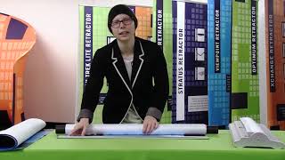 Quick Tip Tuesday   Change Agent Retractor Graphic Changes