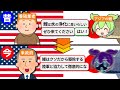 【鯉】アメリカが勝手に輸入して勝手にキレてる外来種があるらしい【ずんだもん＆ゆっくり解説】