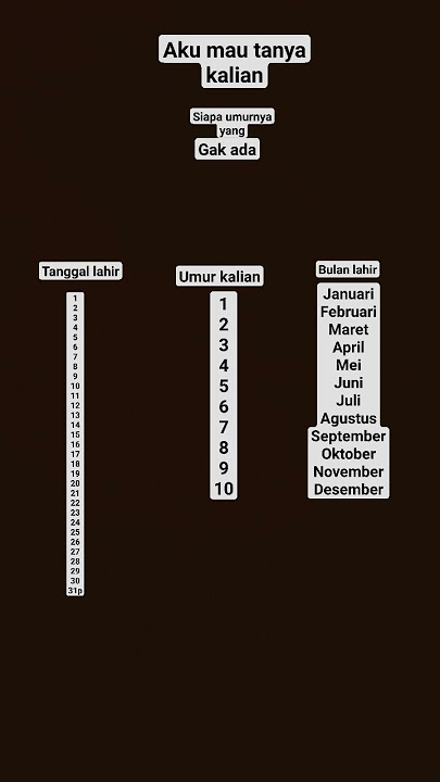 siapA u. urnya yang gak ada