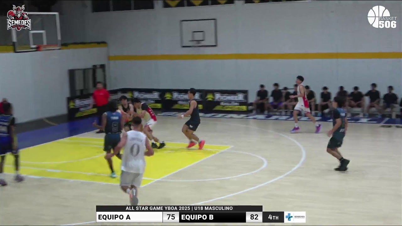 🏆 All Star Weekend YBOA 2025