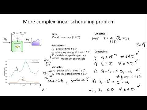 5.4: Solving problems using Pyomo - less simple example (coding continued)