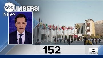 By the Numbers: COP28