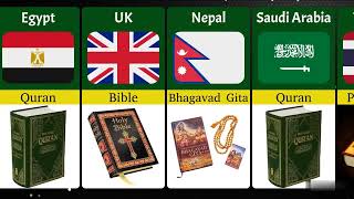 Holy Book From Different Countries | Sacred Books | World Religion