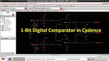 Digital COMPARATOR (1-Bit) Design in Cadence.