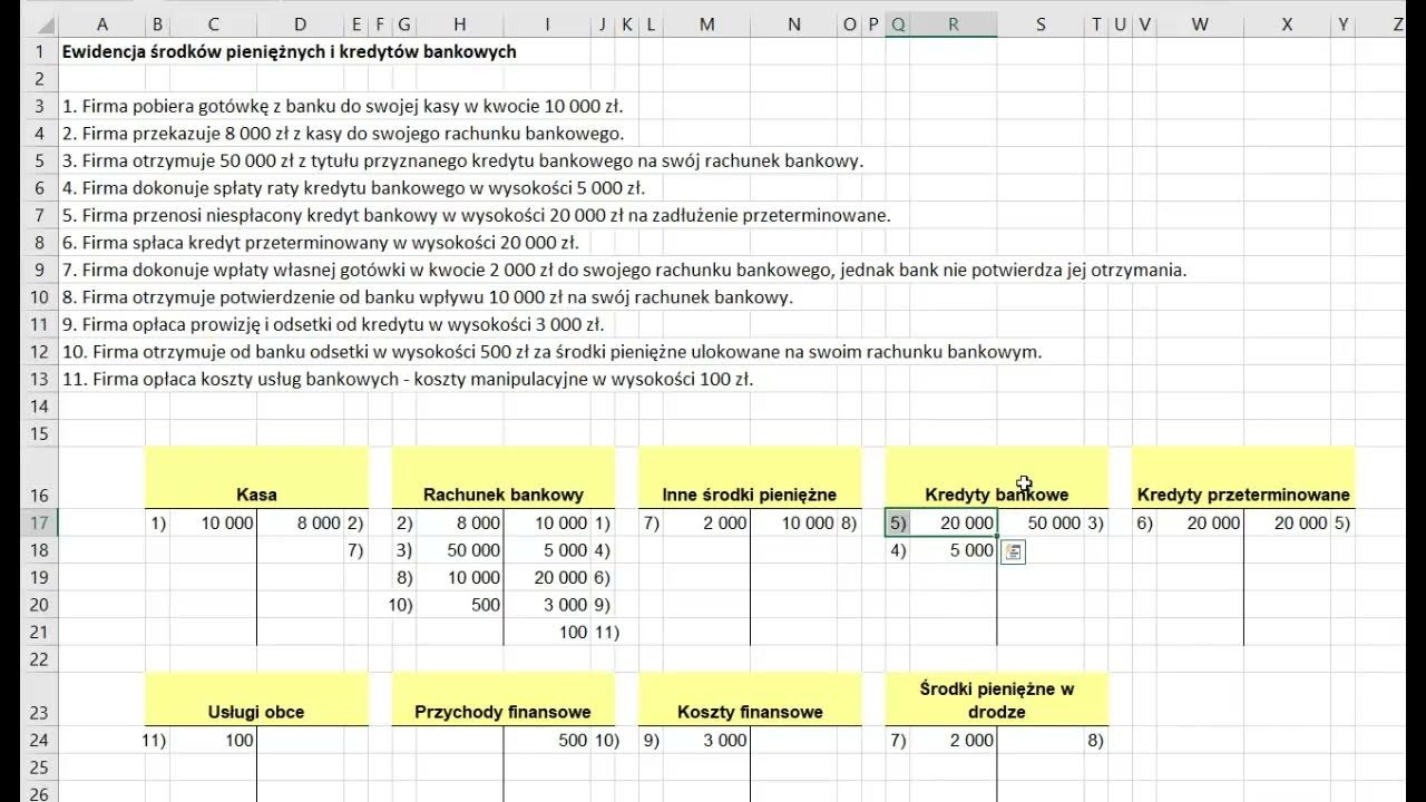 Oto Zestawienie Operacji Finansowych Na Rachunku Bankowym Pana Jana Księgowanie środków pieniężnych i kredytów bankowych - 11 podstawowych