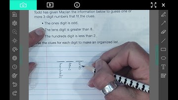 Organized List to Problem Solve enVision 3:1-7