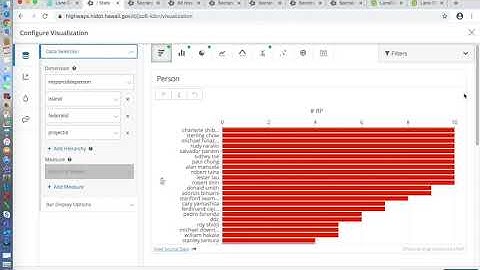 Socrata Intermediate Training Video