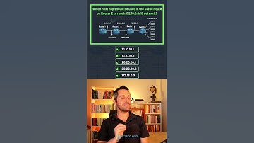 A Static Route Question!!!✨✨