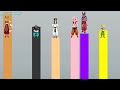 Who is stronger - Rulers of Destruction - DragonBall Super Power Levels