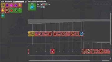 Factorio Seablock E24 - Red Circuits